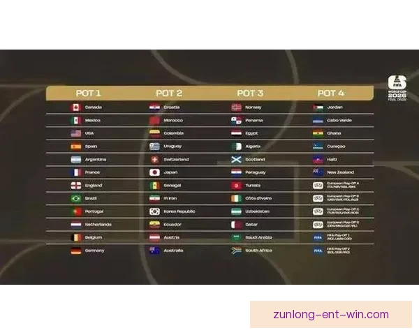 世界杯竞猜平台热门推荐 带你预测2026赛季冠军归属