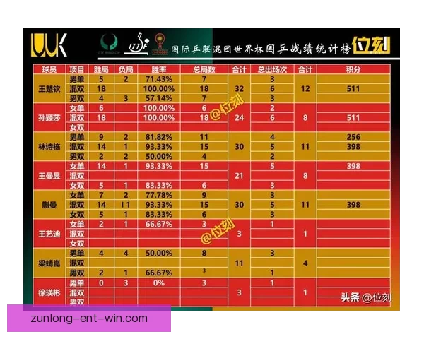世界杯赛事全攻略：精准竞猜推荐与赛程分析指南